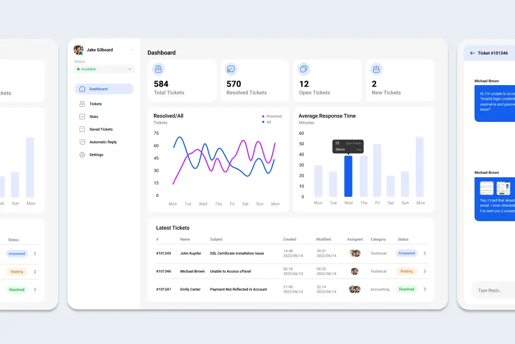 Ticketing and customer service dashboard panel designed by Deficus